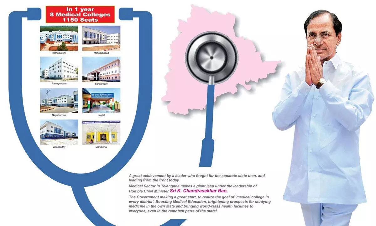 KCR scripts a new chapter in Medical & Health care Sector, launches 8 Medical Colleges at one go