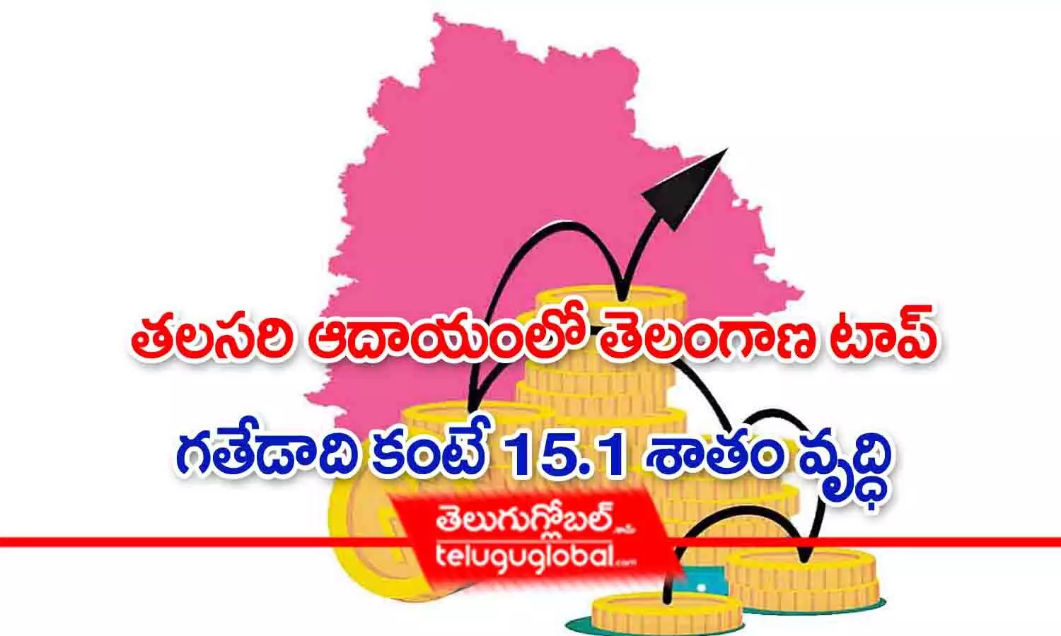 తలసరి ఆదాయంలో తెలంగాణ టాప్.. గతేడాది కంటే 15.1 శాతం వృద్ధి