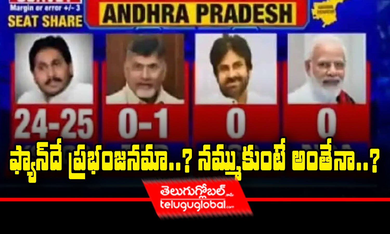 ఫ్యాన్‌దే ప్రభంజనమా..? నమ్ముకుంటే అంతేనా..? Can you believe Times Now