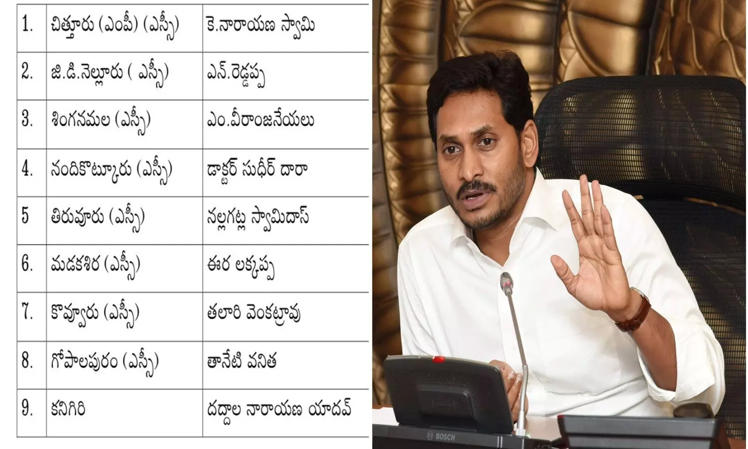 హడావిడి లేకుండా వైసీపీ నాలుగో లిస్ట్ విడుదల..