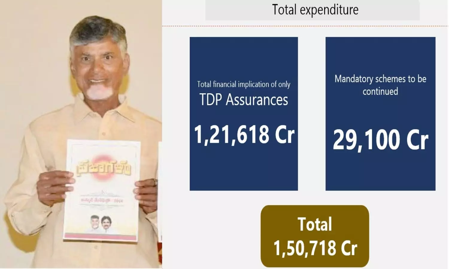 అసాధ్యం, మోసం, నమ్మకద్రోహం..