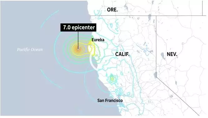 కాలిఫోర్నియాలో భారీ భూకంపం